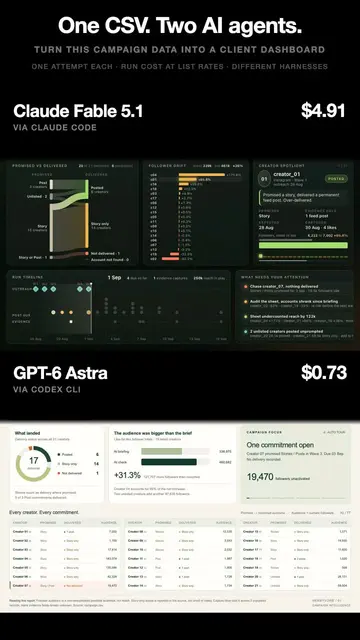 Spreadsheet → client report preview