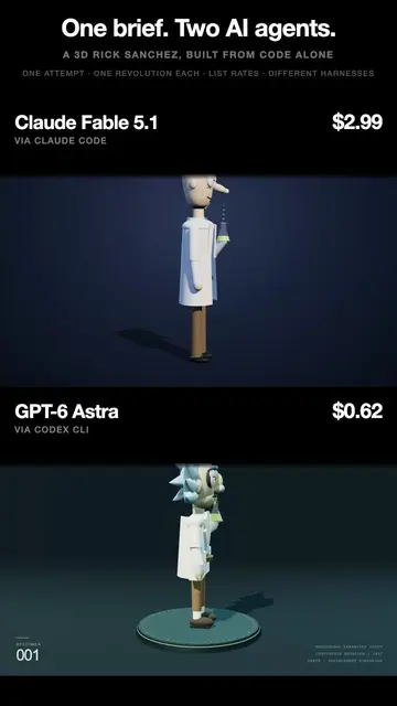 Rick Sanchez, from code preview